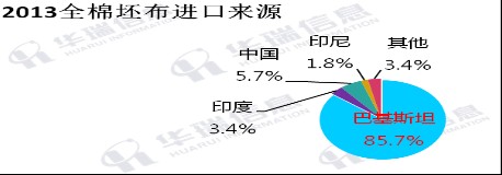 2014ǢՄ(hu)(bo)